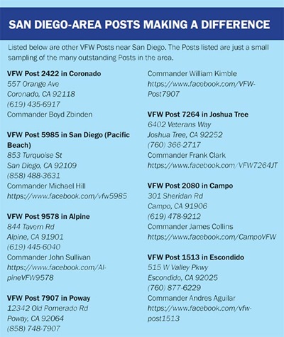 Destination Post Series September 2024 Post Listing