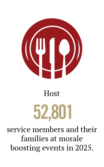 plate host millions of military families