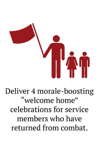 person holding flag provide morale boosting events for military